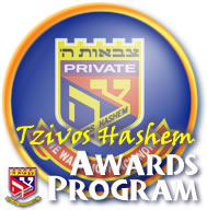 Awards Program